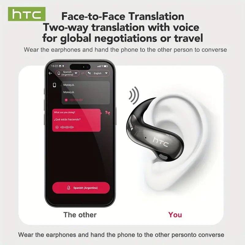 Ecouteur traducteur htc ne19 – Image 6
